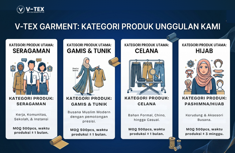 produksi-unggulan-Vtex